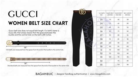 gucci belt women's size chart|Gucci belt 2cm vs 3cm.